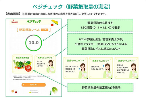 かんたん健康チェック教室